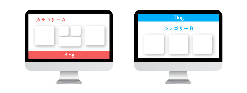 WordPressのカテゴリーごとにページレイアウトを変更