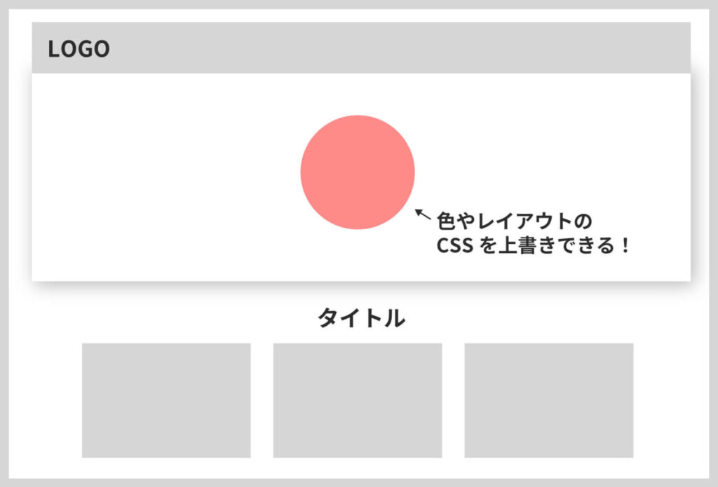 子テーマで変更することで、親テーマの日の丸の赤の彩度を違う色味に上書き