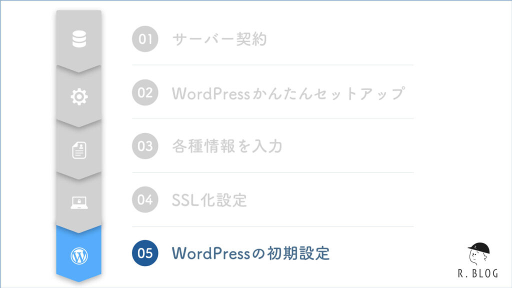 5:WordPressの初期設定